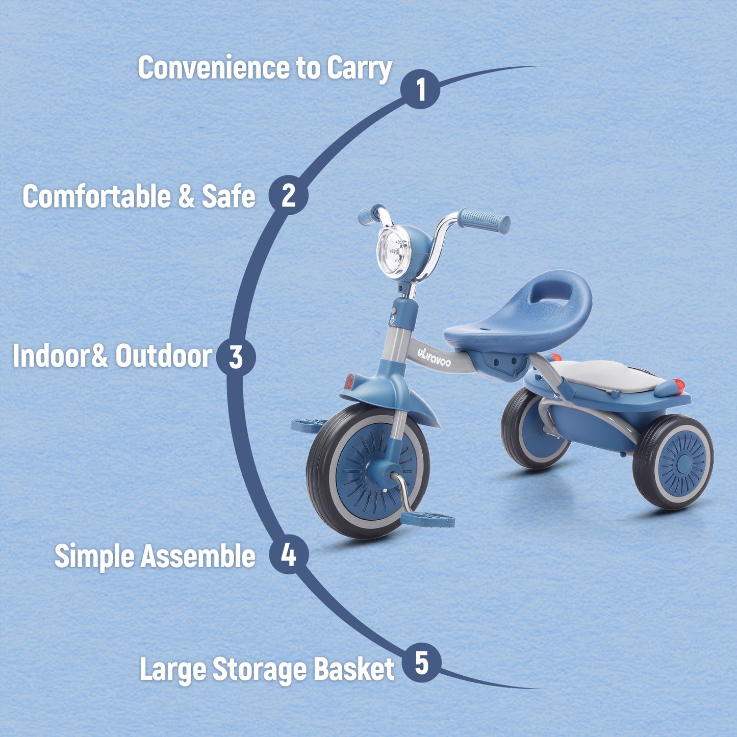 UBRAVOO Baby Dreirad, Klappbares Kleinkind-Dreirad mit Pedalen, Coole Lichter, Robuste Räder und Bequemer Sitz, Baby Erstes Lauflern-Dreirad für 1-5 Jahren im Alter Mädchen und Jungen (Blau)