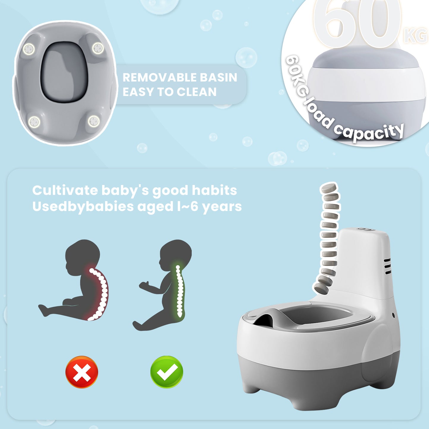 UBRAVOO Baby potty seat, convenient and quick, for training your baby to use the toilet.