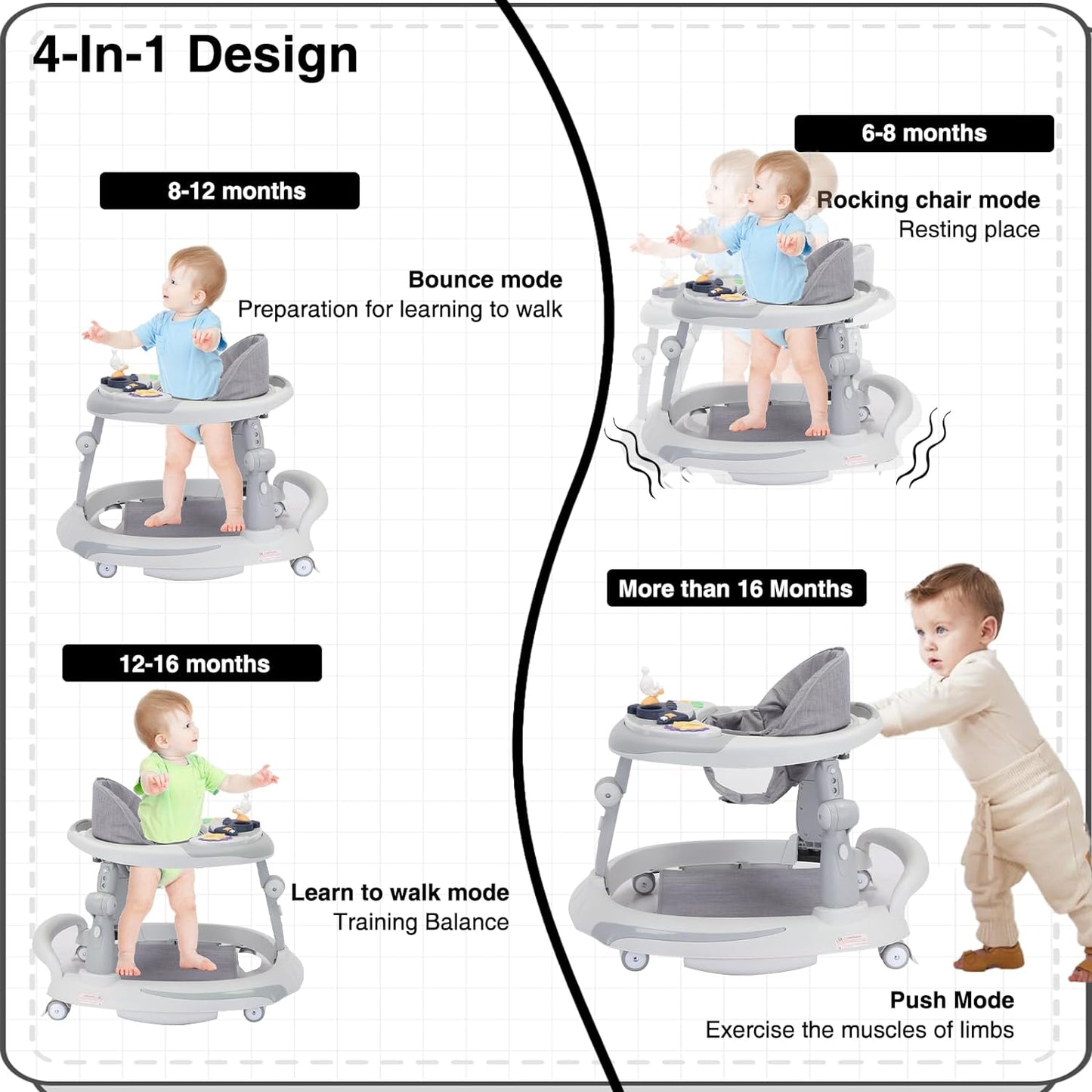 UBRAVOO Baby Lauflernwagen,4-in-1-Baby Gehhilfe,Babyspielzeug, Lauflernwagen ab 6 Monaten mit Fußstütze,abnehmbarem Futtertablett,Schaukelfunktion, Lichtern & Musiktablett (Ohne Batterie)