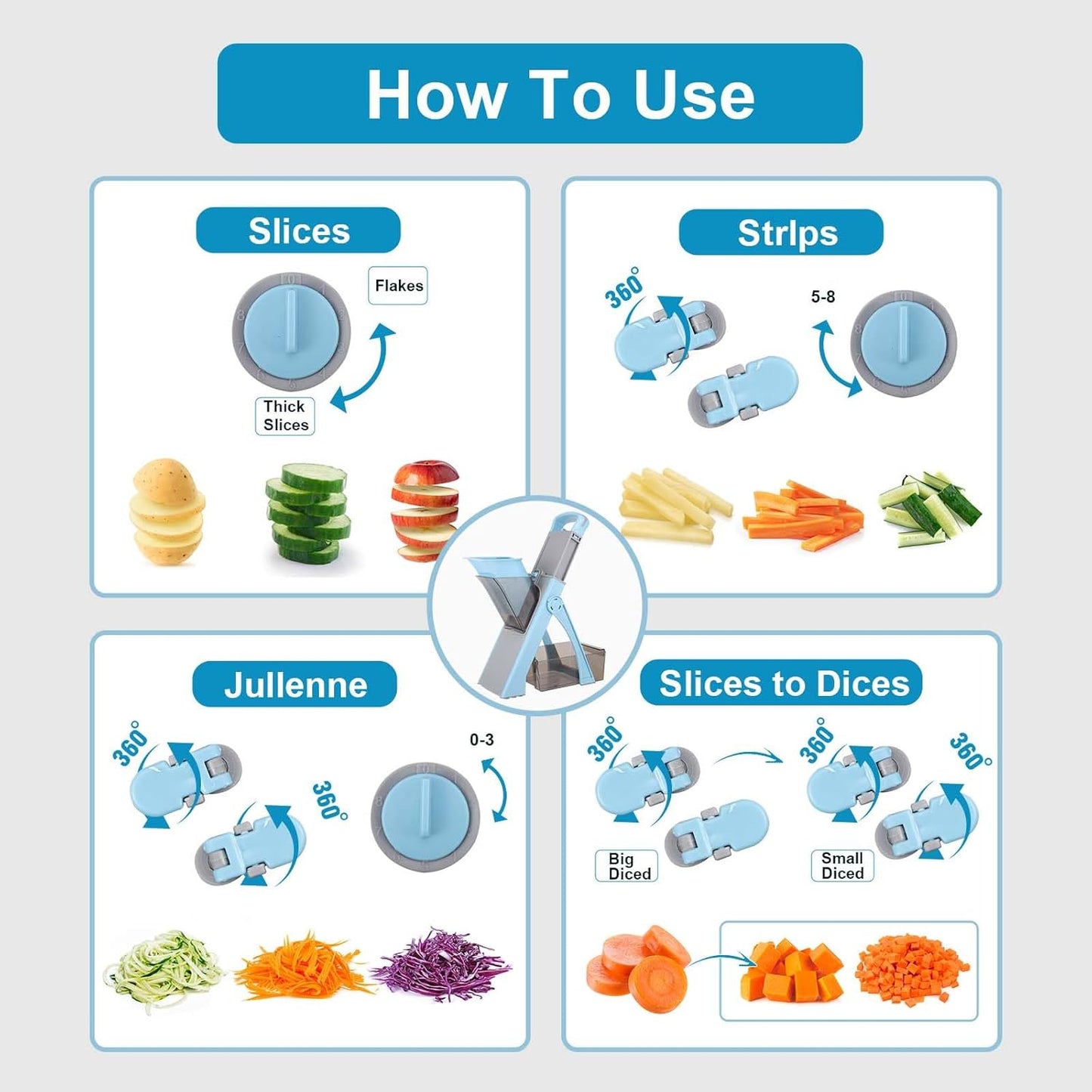 ﻿Vegetable Chopper,Mandoline Vegetable Slicer,Vegetable Cutter