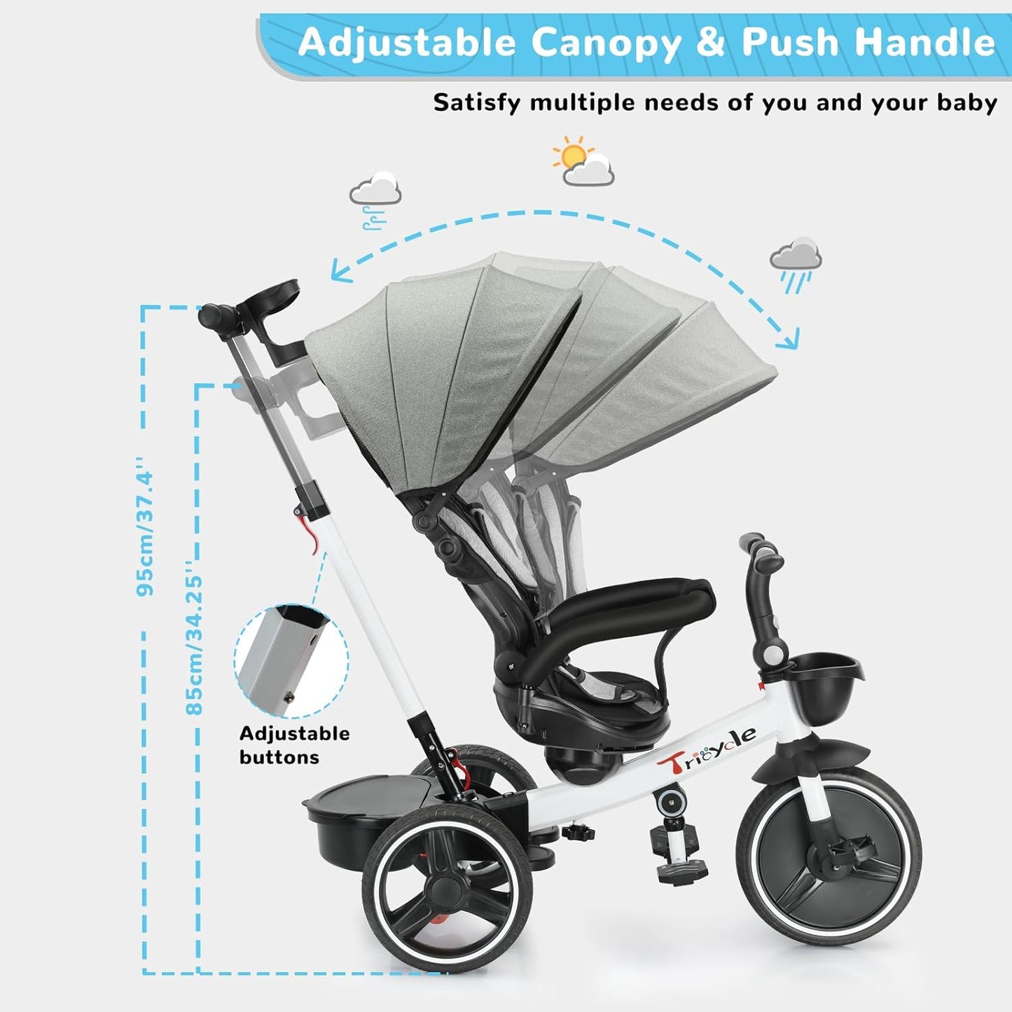 UBRAVOO Baby Dreirad mit Schubstange, 6-in-1-Baby-Push-Bike-Lenk-Kinderwagen, Lernendes Kinderdreirad/Abnehmbare Leitplanke, Verstellbares Verdeck, Sicherheitsgurt, Stoßdämpfungsdesign