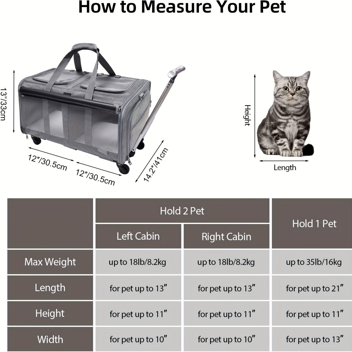 Rollende Transportbox mit zwei Fächern und Rädern für 2 Katzen und Welpen - abnehmbare Transportbox mit bequemem Griff und atmungsaktiven Mesh-Fenstern